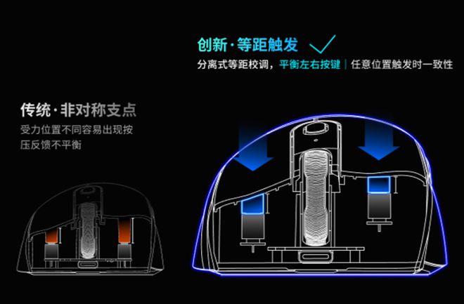 舰！雷柏VT3双高速系列游戏鼠标评测AG真人国际右手玩家专属3950旗(图18)